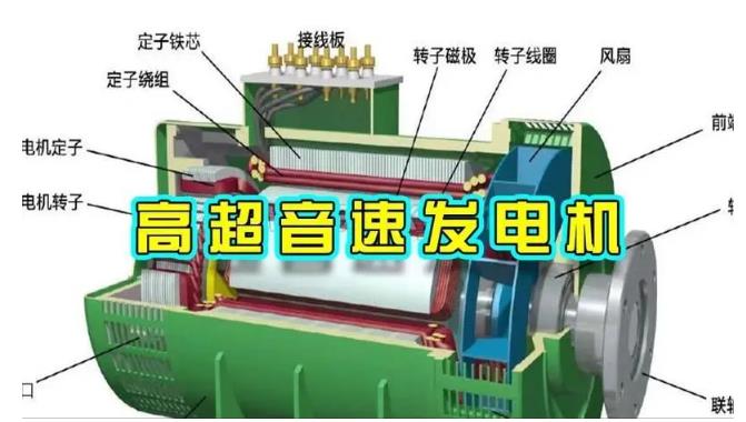新荣颠覆你对发电方式的认知！中国革命性发电机公开揭秘 